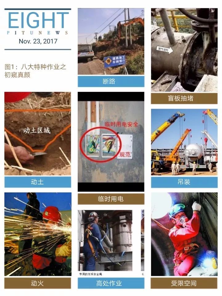 八大特殊作業