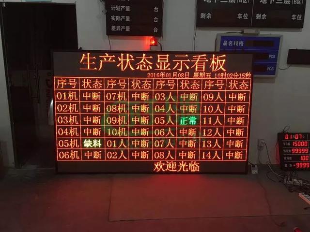 現(xiàn)場(chǎng)管理標(biāo)準(zhǔn)